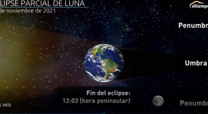 Eclipse de luna del 19 de noviembre: todo lo que necesitas saber