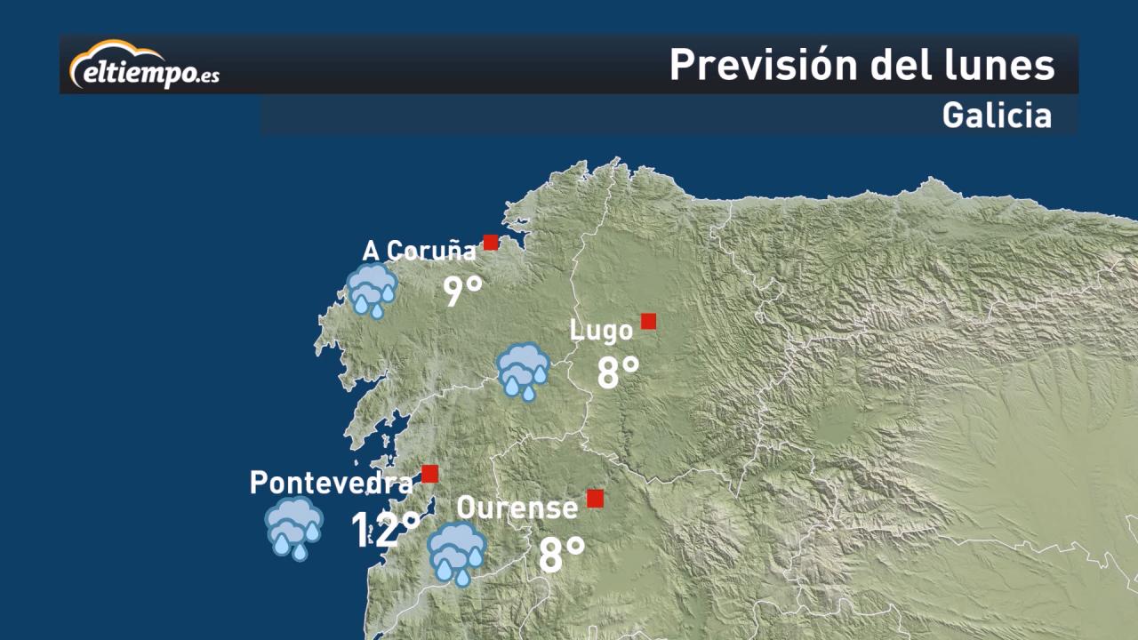 El tiempo en Galicia