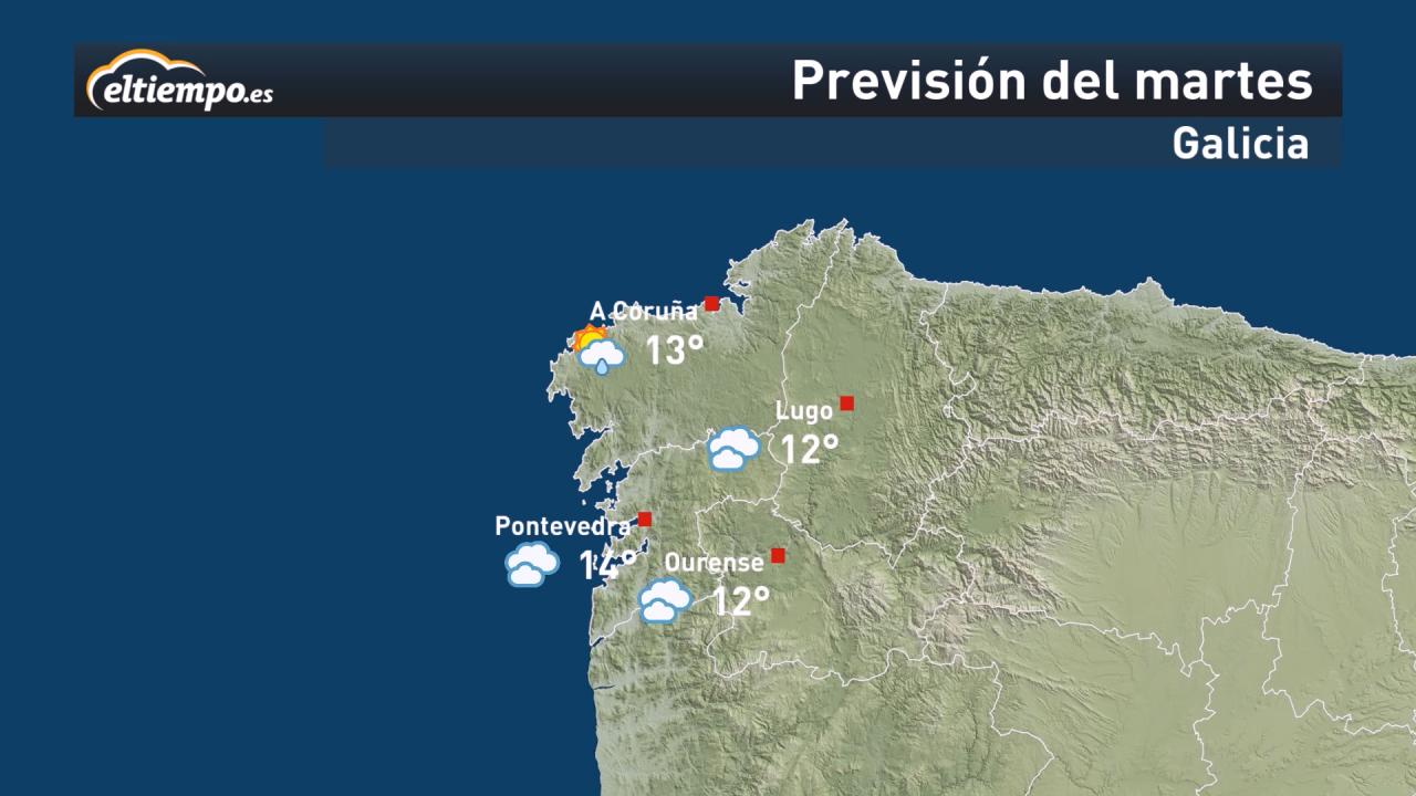 El tiempo en Galicia para arrancar febrero