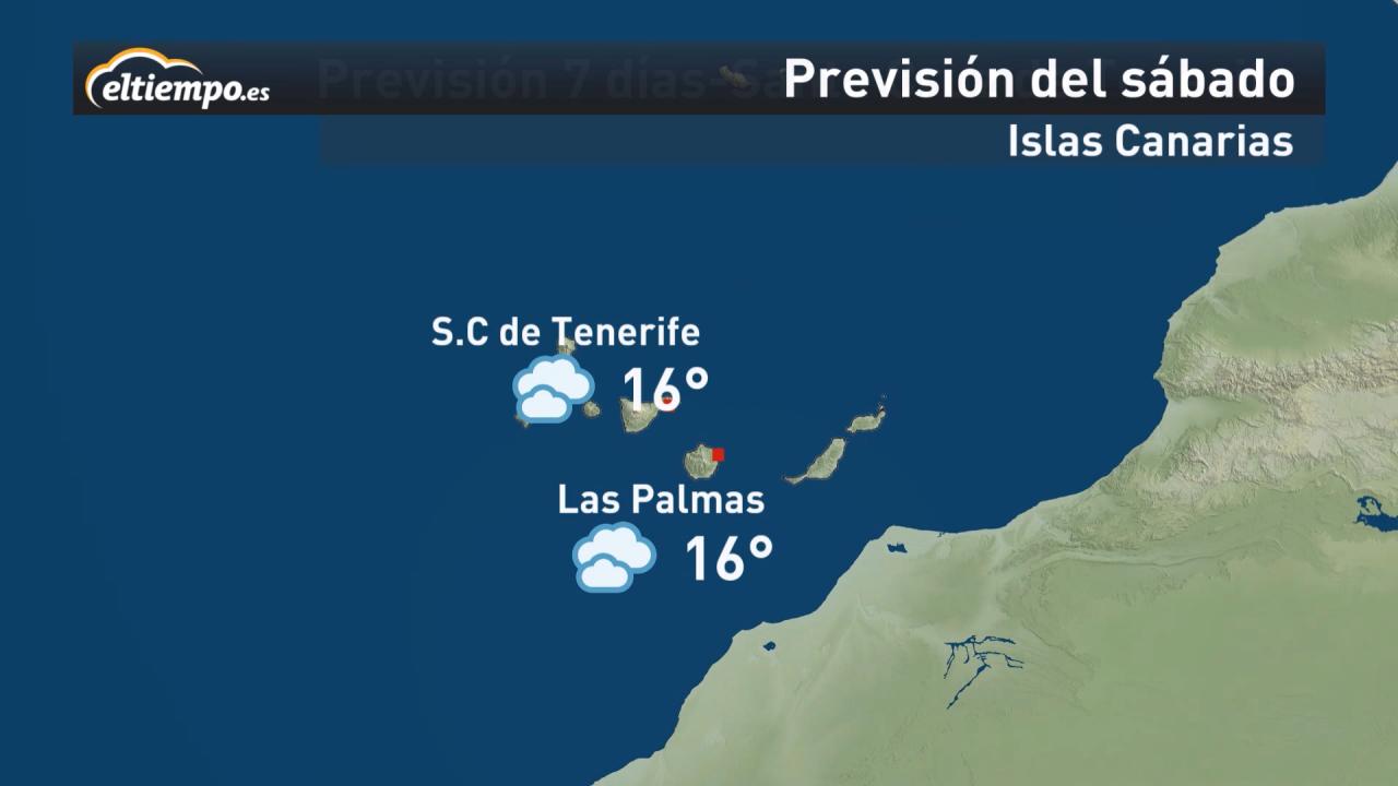 El tiempo en Canarias el fin de semana