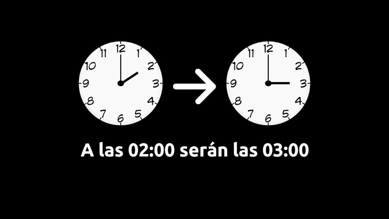 ¿Cuándo tenemos que cambiar la hora?