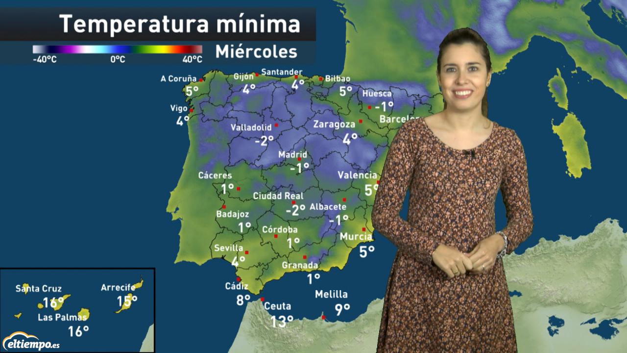 Cuando Bajan Las Temperaturas En Madrid